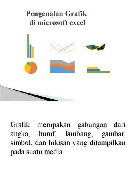 Pengenalan Grafik dan Fungsi