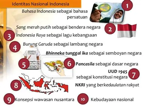 Pengenalan Identitas Nasional Bangsa Indonesia