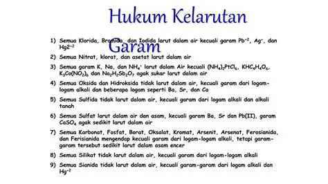 Pengenalan Kelarutan Garam