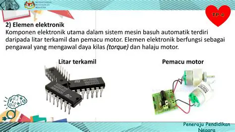 Pengenalan Mekatronik dalam Kipas Siling Automatik
