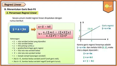 Pengenalan Persamaan Regresi Linear