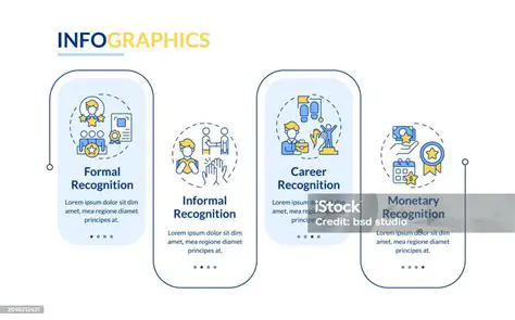 Pengenalan Persegi Panjang