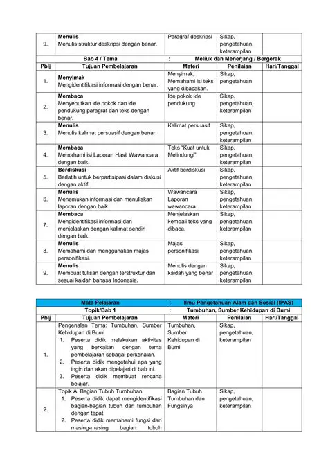 Pengenalan Personifikasi dalam Bahasa Indonesia