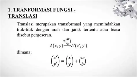 Pengenalan Transformasi Fungsi