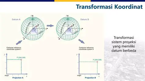 Pengenalan Transformasi Koordinat