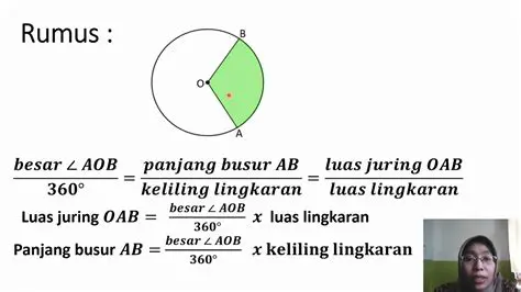 Pengertian dan Rumus Diket