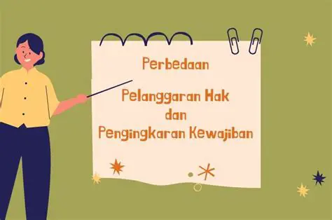 Pengertian Pelanggaran Hak dan Kewajiban