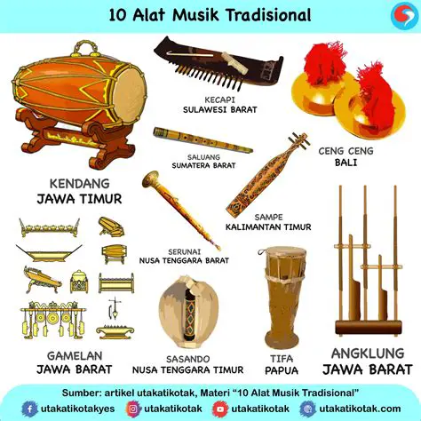 Penggunaan instrumen tradisional