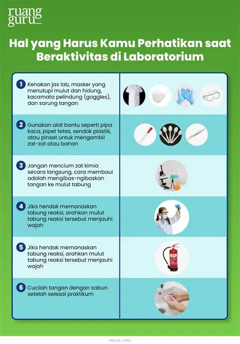 Penggunaan peralatan vokal