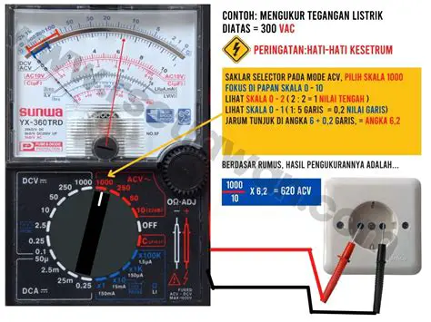 Pengukuran Tegangan Listrik Searah dengan AVO Meter