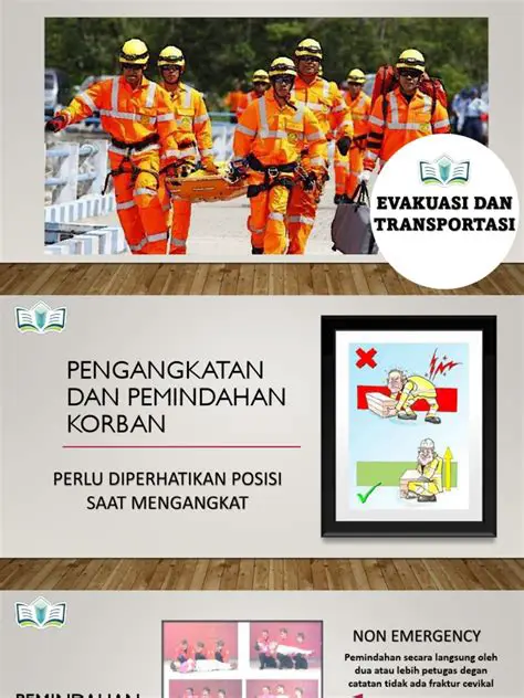 Pengulangan dan Pemindahan