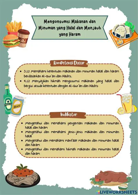 Penjelasan Hukum Minuman Haram