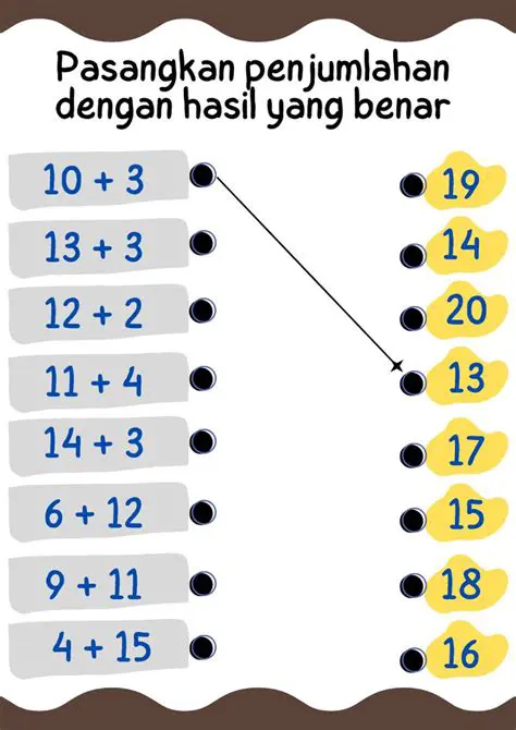 Penjumlahan bilangan besar