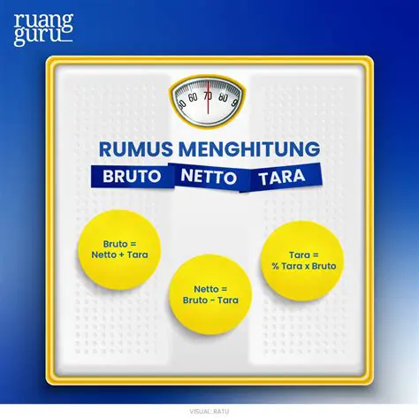 Pentingnya Menghitung Berat Netto