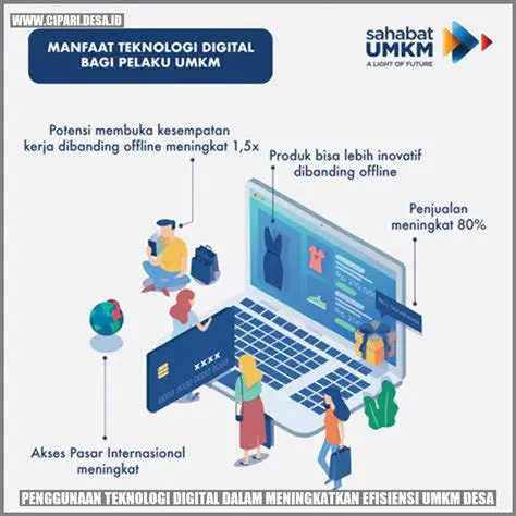 Pentingnya Teknologi dalam UMKM