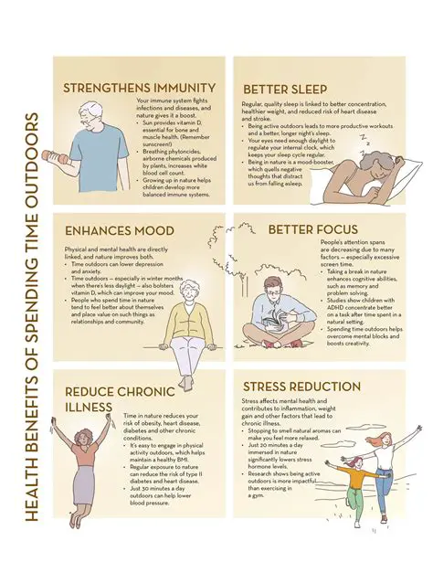 People Should Spend More Time Outdoors