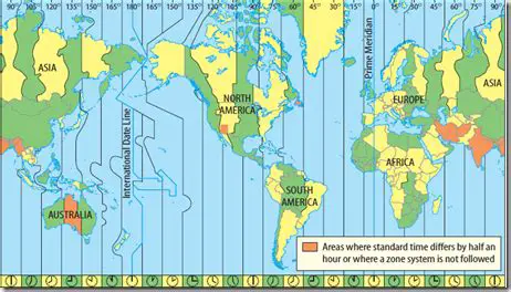 Perbedaan Waktu di Belahan Bumi