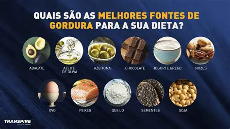 Perda de fonte de alimento
