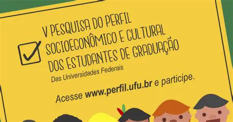 Perfil dos Estudantes de Universidades Federais