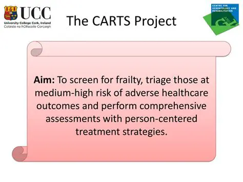 Perform comprehensive assessments