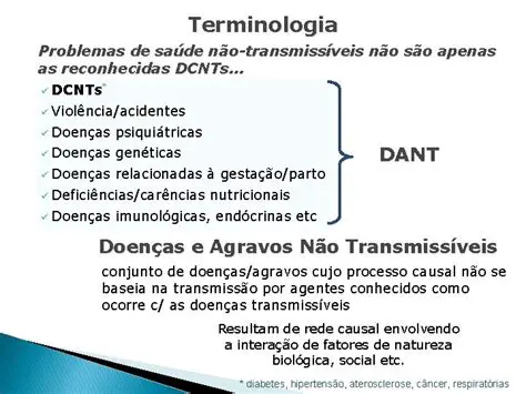 Perguntas e Respostas sobre a Abordagem das DCNT