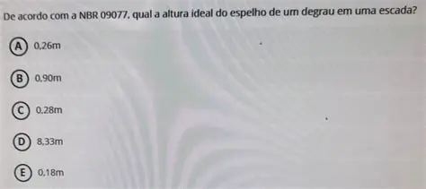 Perguntas e Respostas sobre a Altura Ideal do Espelho de um Degrau em uma Escada
