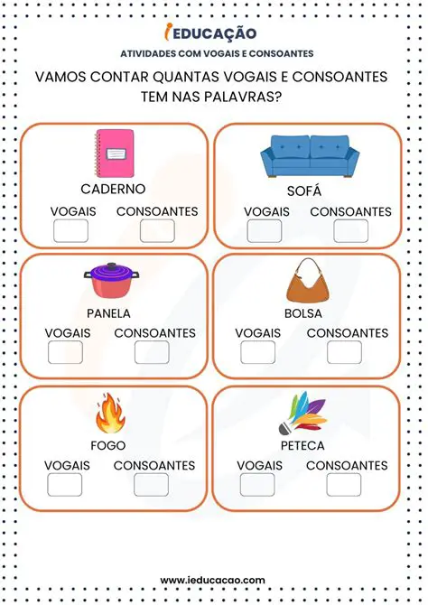 Perguntas e Respostas sobre a Consoante da Palavra Ioio