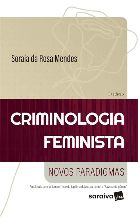 Perguntas e Respostas sobre a Criminologia Feminista