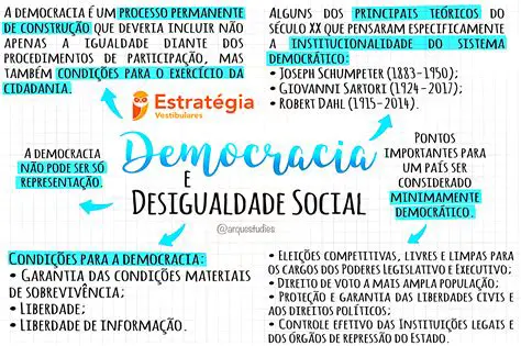 Perguntas e Respostas sobre a Democracia Direta