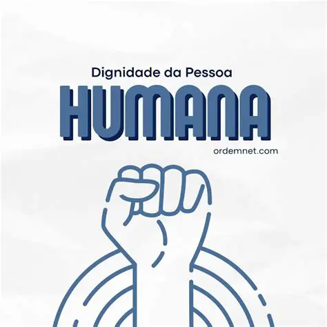 Perguntas e Respostas sobre a Dignidade da Pessoa Humana e os Direitos Humanos