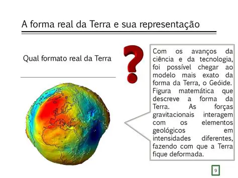 Perguntas e Respostas sobre a Forma da Terra