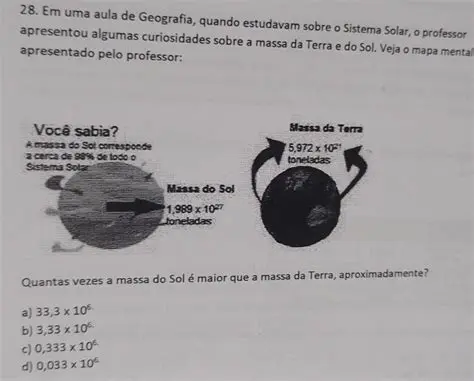 Perguntas e Respostas sobre a Massa do Sol e da Terra