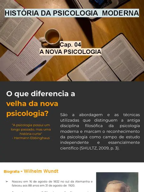 Perguntas e Respostas sobre a Origem da Psicologia Moderna