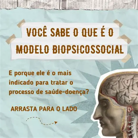 Perguntas e Respostas sobre a Perspectiva Biopsicossocial