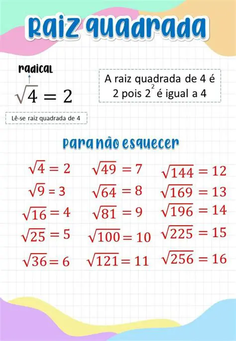 Perguntas e Respostas sobre a Raiz Quadrada de 7