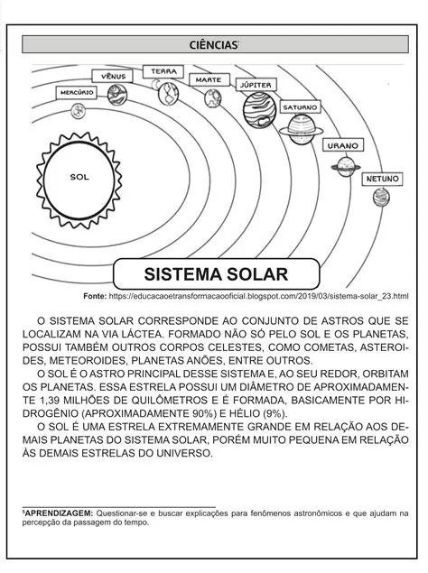 Perguntas e Respostas sobre a Tabela do Sistema Solar