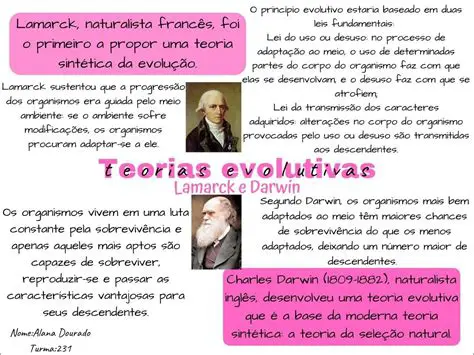 Perguntas e Respostas sobre a Teoria de Lamarck