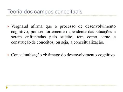 Perguntas e Respostas sobre a Teoria dos Campos Conceituais de Vergnaud