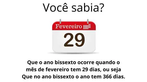 Perguntas e Respostas sobre Ano Bissexto