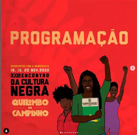 Perguntas e Respostas sobre Artistas Brancos que Realizaram Obras da Cultura Negra