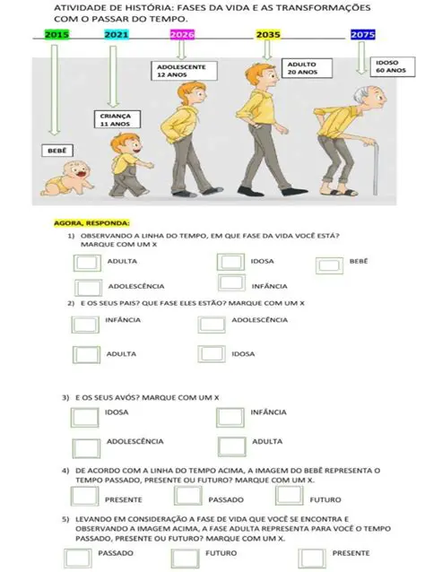 Perguntas e Respostas sobre as Fases de Desenvolvimento Humano