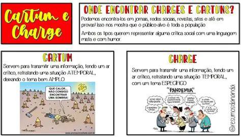 Perguntas e Respostas sobre Charge e Cartum