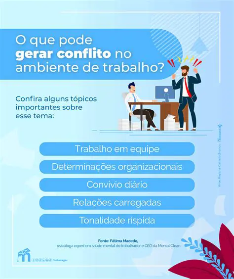 Perguntas e Respostas sobre Conflitos no Ambiente de Trabalho