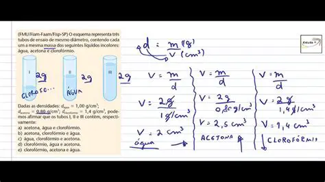 Perguntas e Respostas sobre Densidade Absoluta e Massa