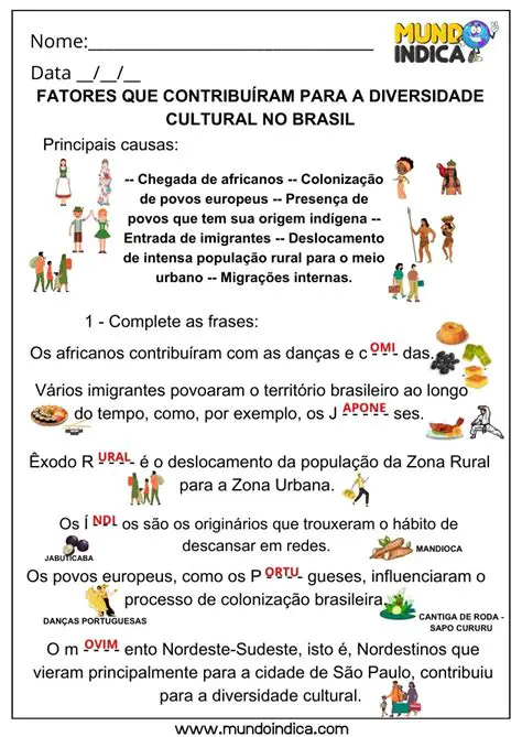 Perguntas e Respostas sobre Diversidade e Multiculturas