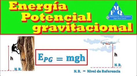 Perguntas e Respostas sobre Energia Gravitacional Potencial