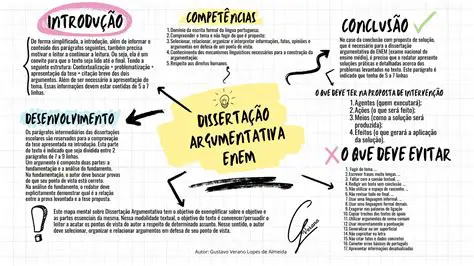 Perguntas e Respostas sobre Figuras Argumentativas em Direito
