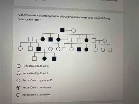 Perguntas e Respostas sobre Heredograma