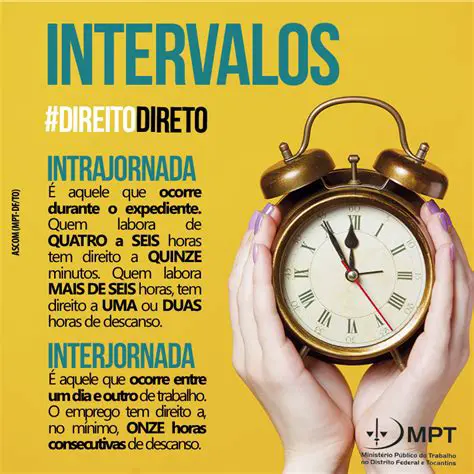 Perguntas e Respostas sobre Intervalos Intrajornada