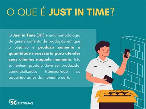 Perguntas e Respostas sobre Just in Time